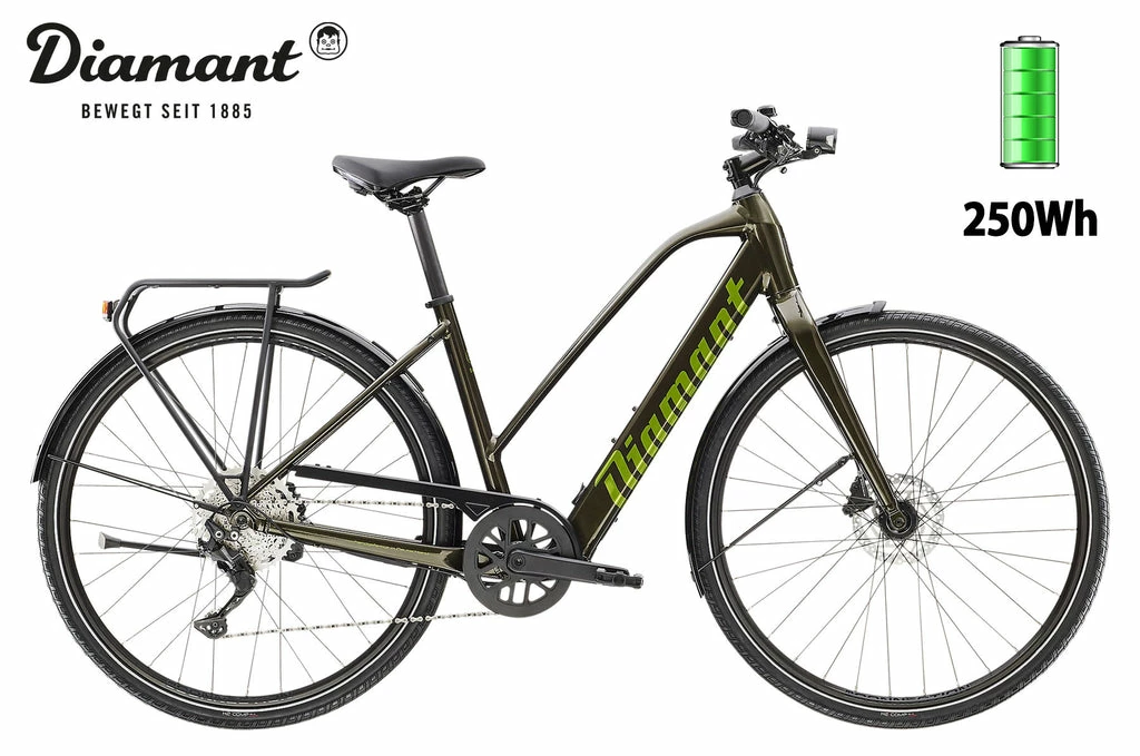 Diamant 365 Deluxe Trapez Oxidgrün Metallic 2023 1 Diamant 365 Deluxe Trapez Oxidgrün Metallic 2023